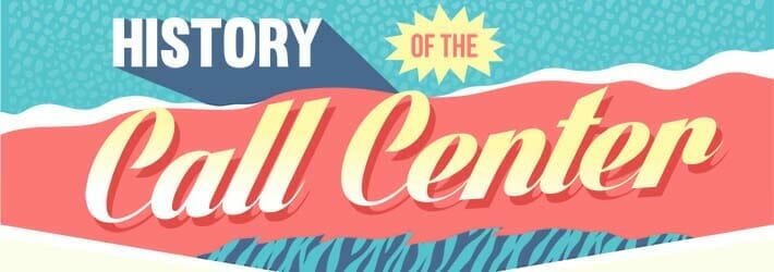 Call Center History Infographic